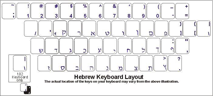 Hebrew Language Keytop Label Set